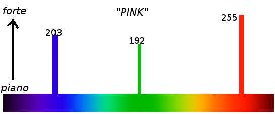 pink3