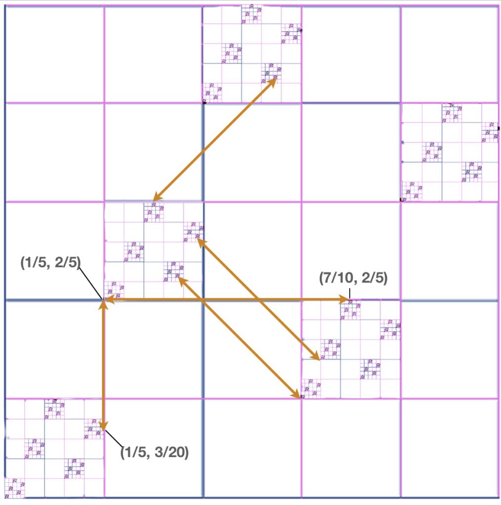 discrete mathematics - n-rooks n-colors problem - Mathematics Stack Exchange