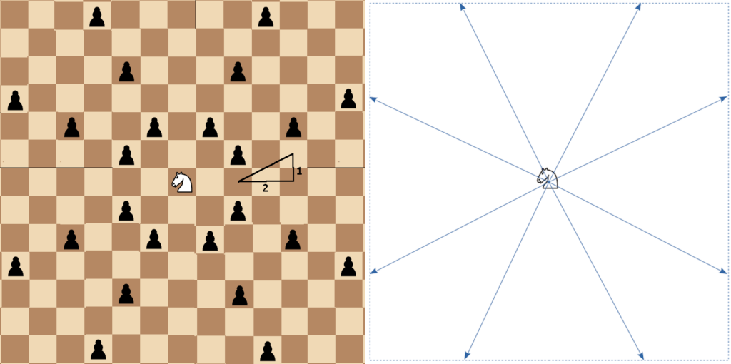 Idea for developers: why not stretch the move list to the size of the board? • page 1/2 • Lichess Feedback •